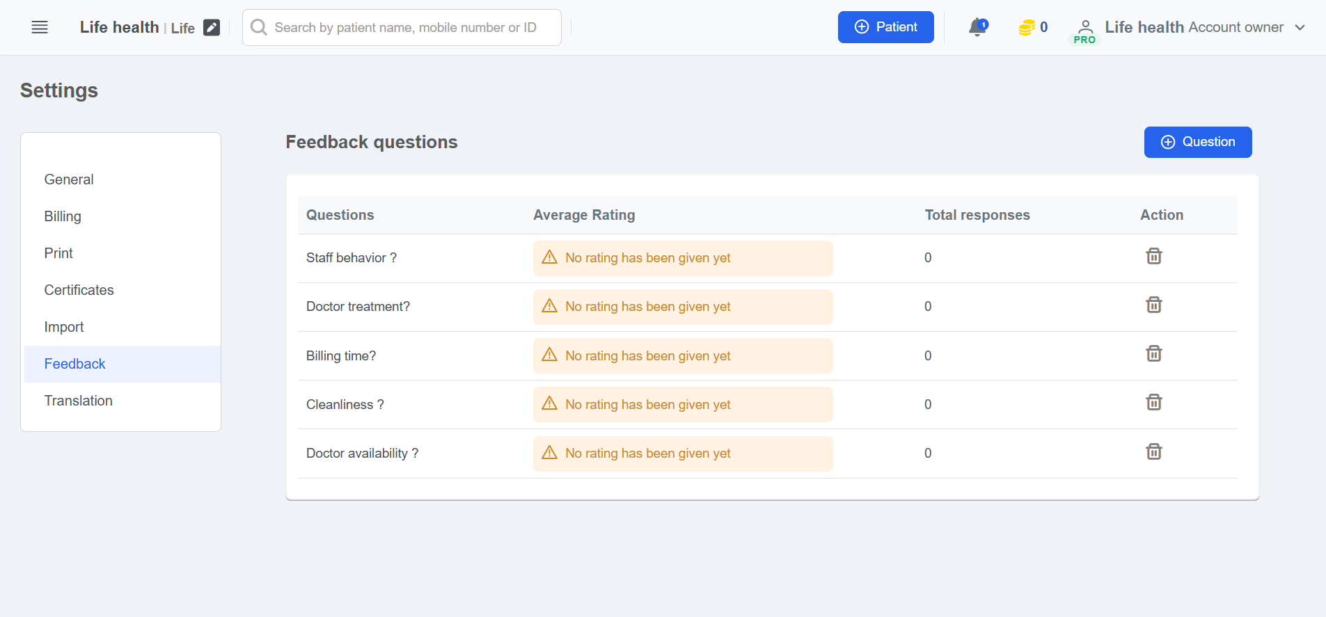 Clinicoz patient feedback questions list